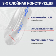 Силиконовый пищевой рукав "VALDAY" армированный нитью, -50 +200 C, вн.диам. 50 мм, TL050VD TITAN LOCK