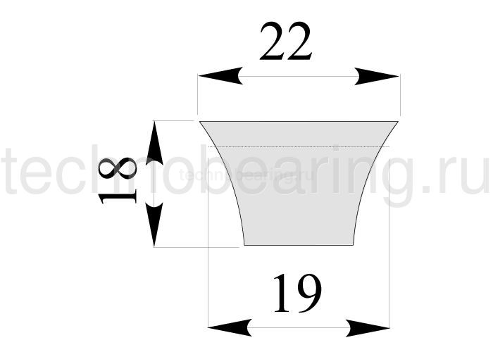 Узкий клиновой ремень SPC ширина ремня: 22 мм; длина: 2000 мм; SPC2000 Sati