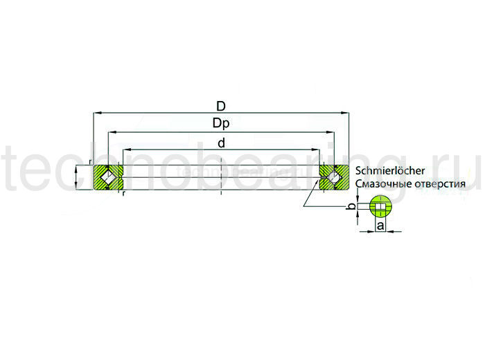 ОПУ серия с перекрестными роликами для точности вращения RE45025 ISB