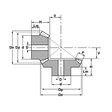 Коническая зубчатая пара, передат. число: 1:1, M=2,5, Z1=16, Z2=16 C29B161 ISKRA