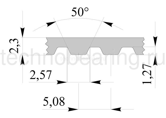 Зубчатый ремень дюймового профиля XL ширина: 9,53 мм, длина: 482,6 мм, 190XL037 Sati