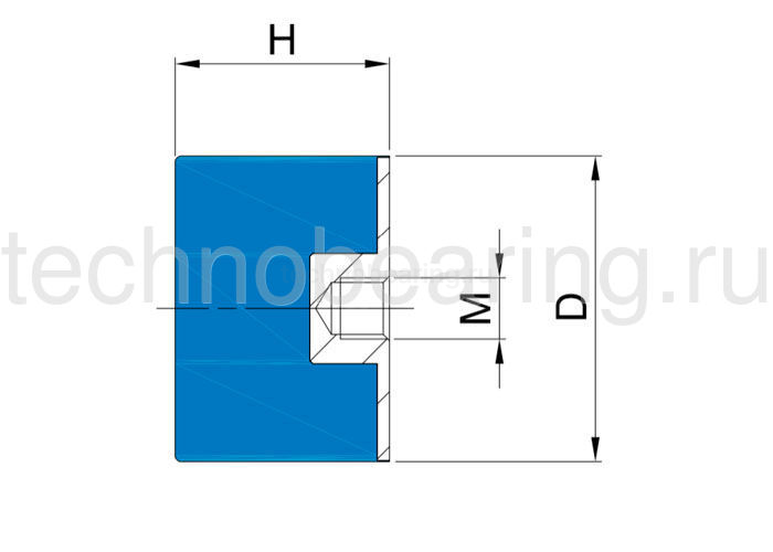 Виброизолятор PF40X40 M8 PF404008 ISB