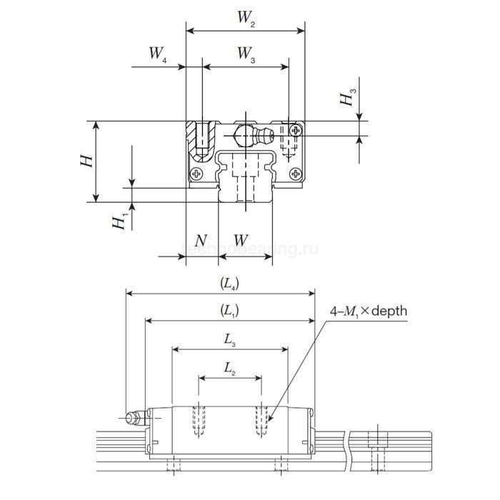 Каретка MHS15C1T1HS2 IKO