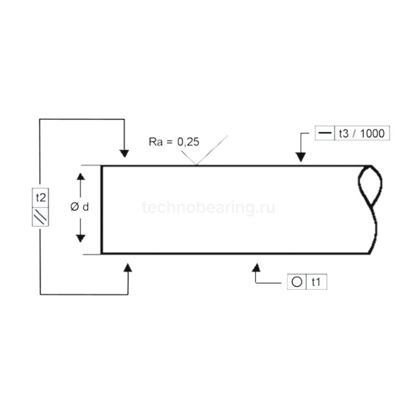 Вал нержавеющий WRB40 ISKRA