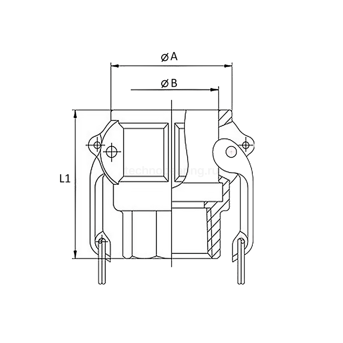 Камлок полипропиленовый тип D розетка, внутр. резьба BSP 3/4", TL75DPP TITAN LOCK