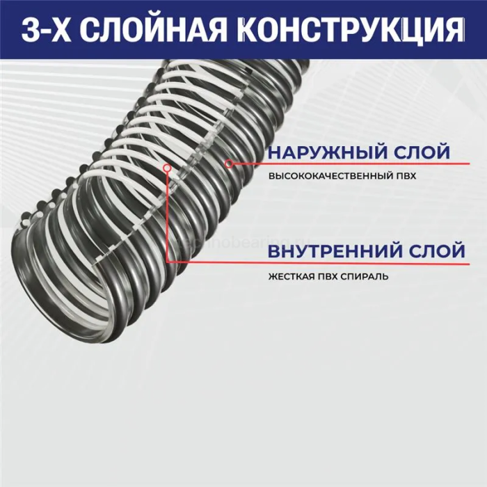 Рукав ПВХ для вентиляции и пылеудаления "AMARANT", вн.диам. 32 мм, н/вс., TL032AMR TITAN LOCK