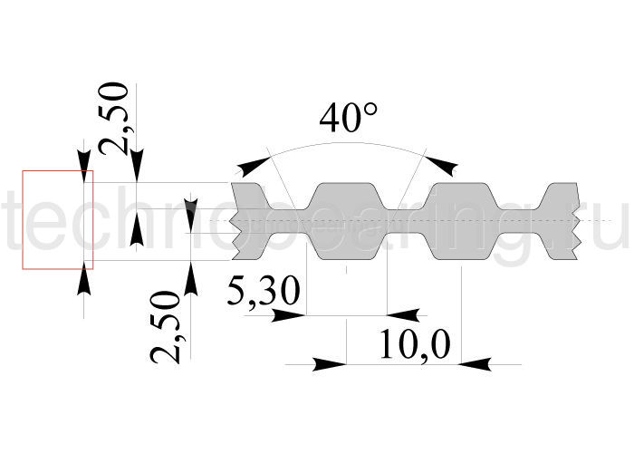 Зубчатый двухсторонний полиуретановый ремень профиля DT10, ширина 50 мм, длина 700 мм, 50DT10700 Sat — детальное фото 1
