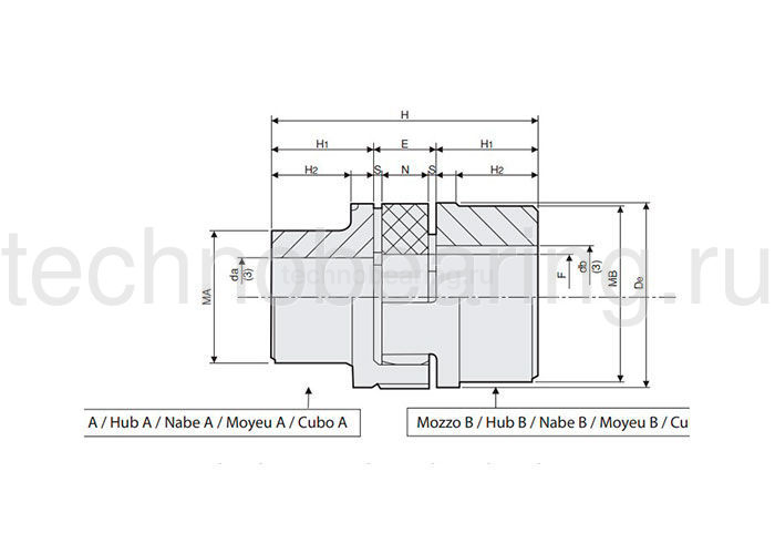 Полумуфта под расточку SGMA090 Sati