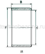 Кольцо LR15x18x12,5 NBS