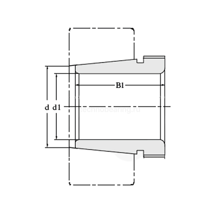 Втулка AHX2317 ZWZ