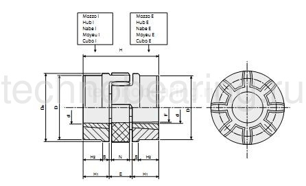 Полумуфта под втулку 2517 GTE7590 Sati