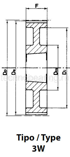 Шкив зубчатый под втулку тапербуш для ремня дюймового профиля 60L075 (PHP 60L075TB) Sati