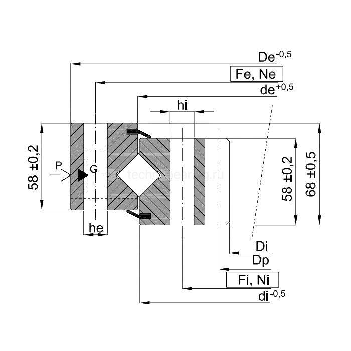 ОПУ серия с перекрестными роликами на один ряд ZR1.16.1644.400-1SPPN ISB — детальное фото 1