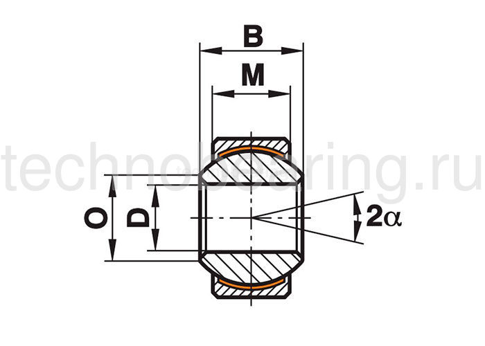 Подшипник GXSW40 Fluro