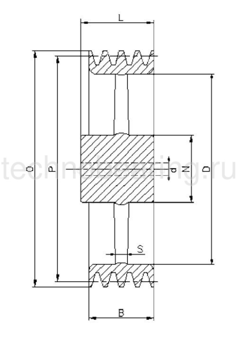 Шкив под расточку клиновой SPZ 250-3 (PHP 3SPZ250RSB) Sati